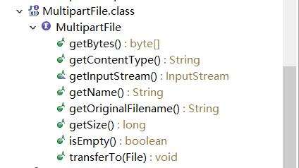 MultipartFile 接口